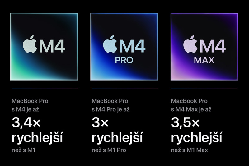 MacBook Pro M4 - Apple M4